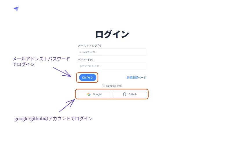 store.shareup.jpのログイン画面