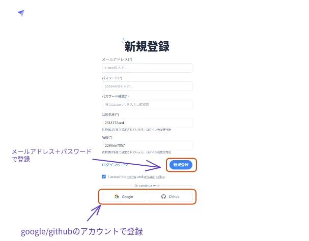 store.shareup.jpのログイン画面